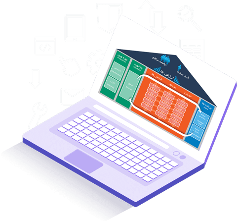 coding isometric 012z2 - صفحه اصلی